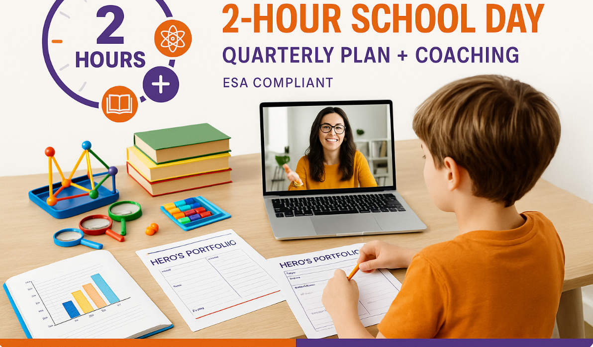 2-Hour School Day™: 9-Week Full Core Integrated Plan + Coaching ESA Approved